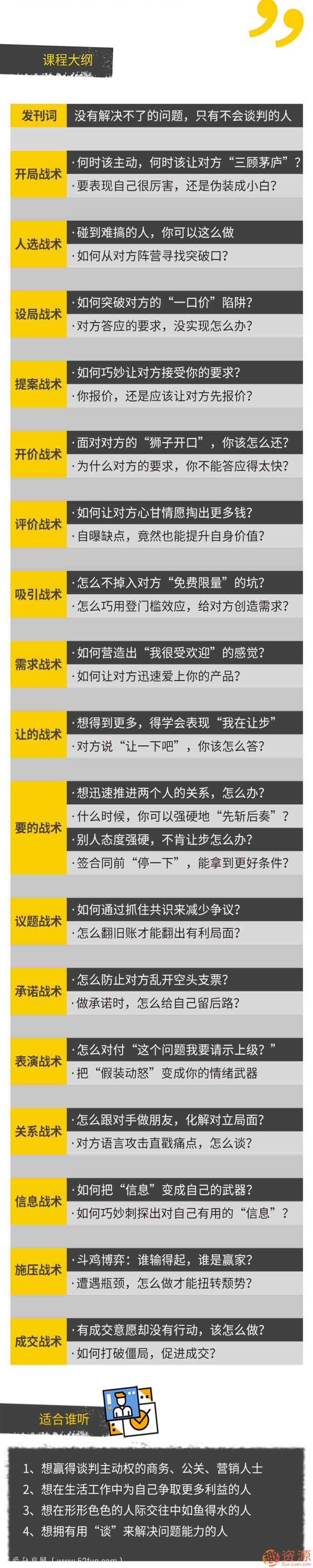 壹心理學(xué)院 人人都需要的溝通談判術(shù)，成為一開口就贏的人_趣資料插圖1