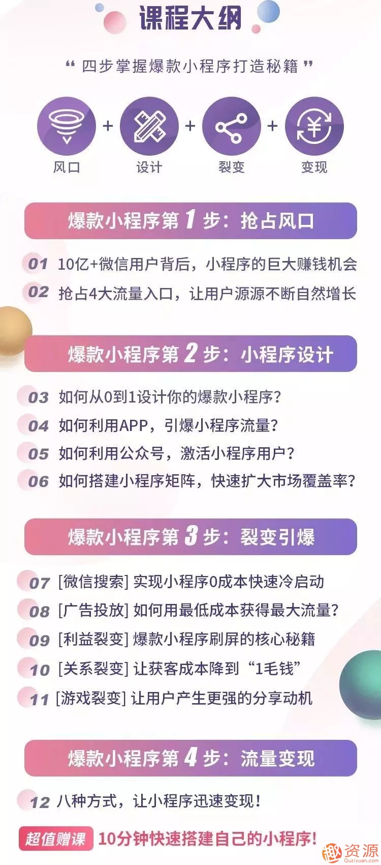 2019小程序賺錢全攻略：零基礎(chǔ)搭建、引爆、變現(xiàn)你的小程序_資源網(wǎng)站插圖1