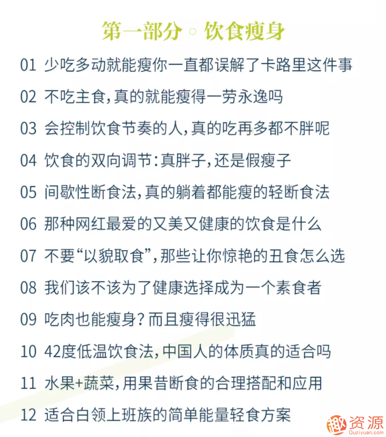 輕斷食-一招讓你瘦下來的懶人瘦身課插圖2