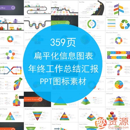 359頁P(yáng)PT模板 扁平化排版信息 商務(wù)動(dòng)態(tài)圖標(biāo)圖表數(shù)據(jù)合集插圖