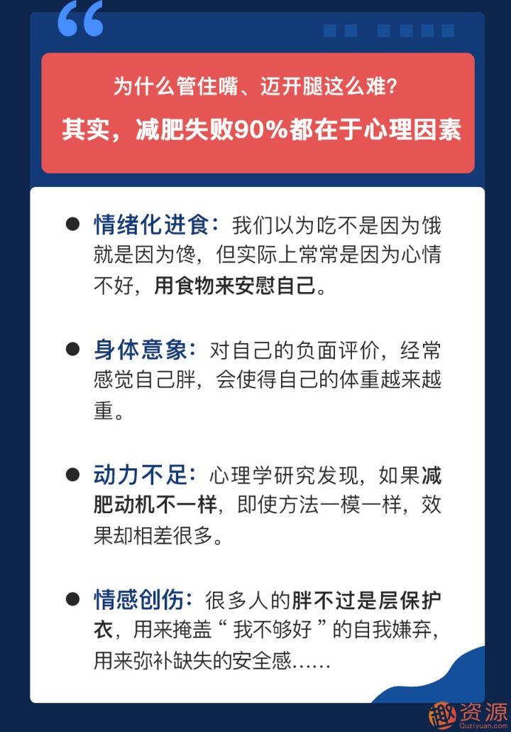 心理減肥術(shù)：不自虐，做得到的高效瘦身法插圖1