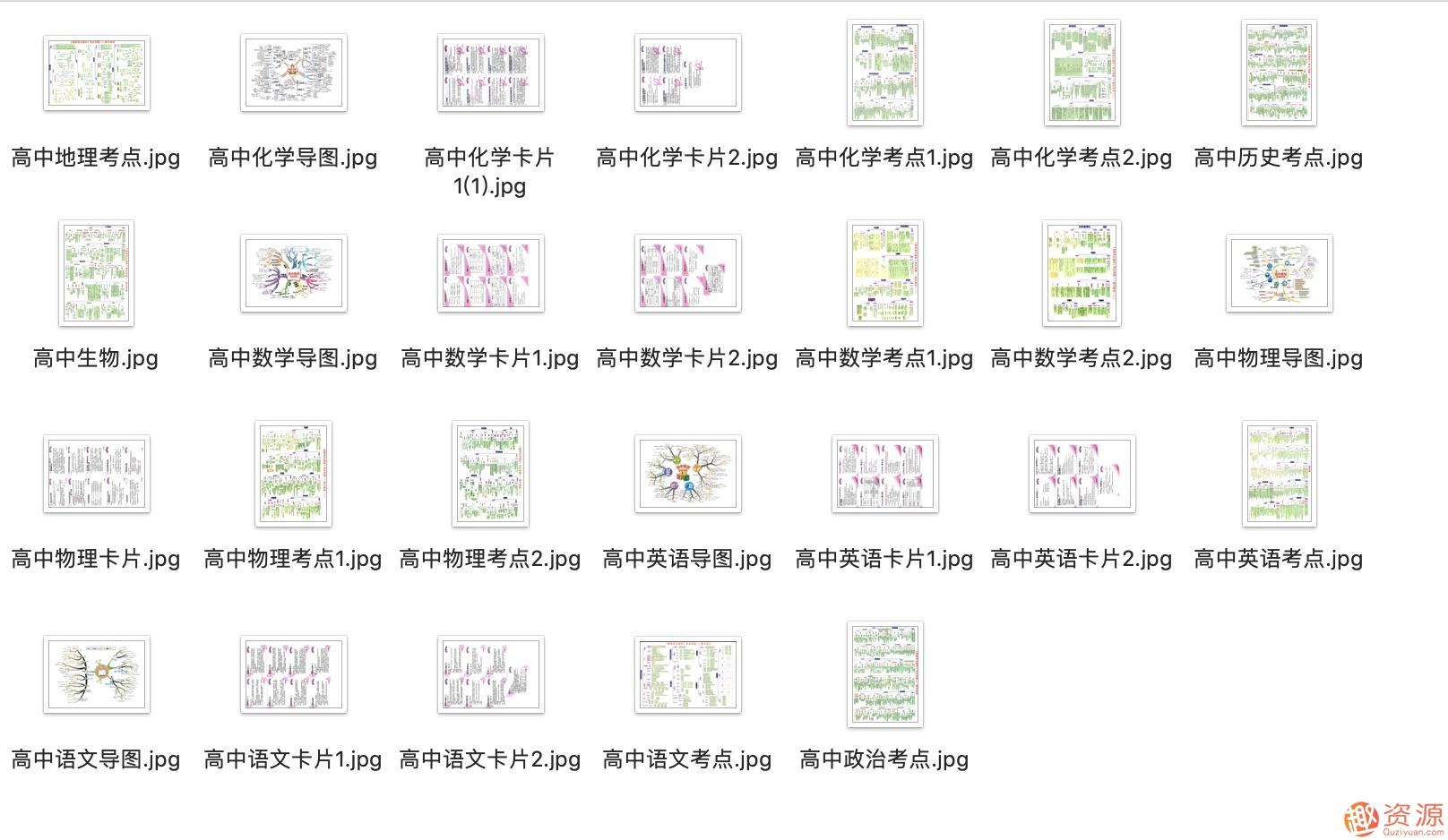 最全高中各個學科分類知識卡片插圖1