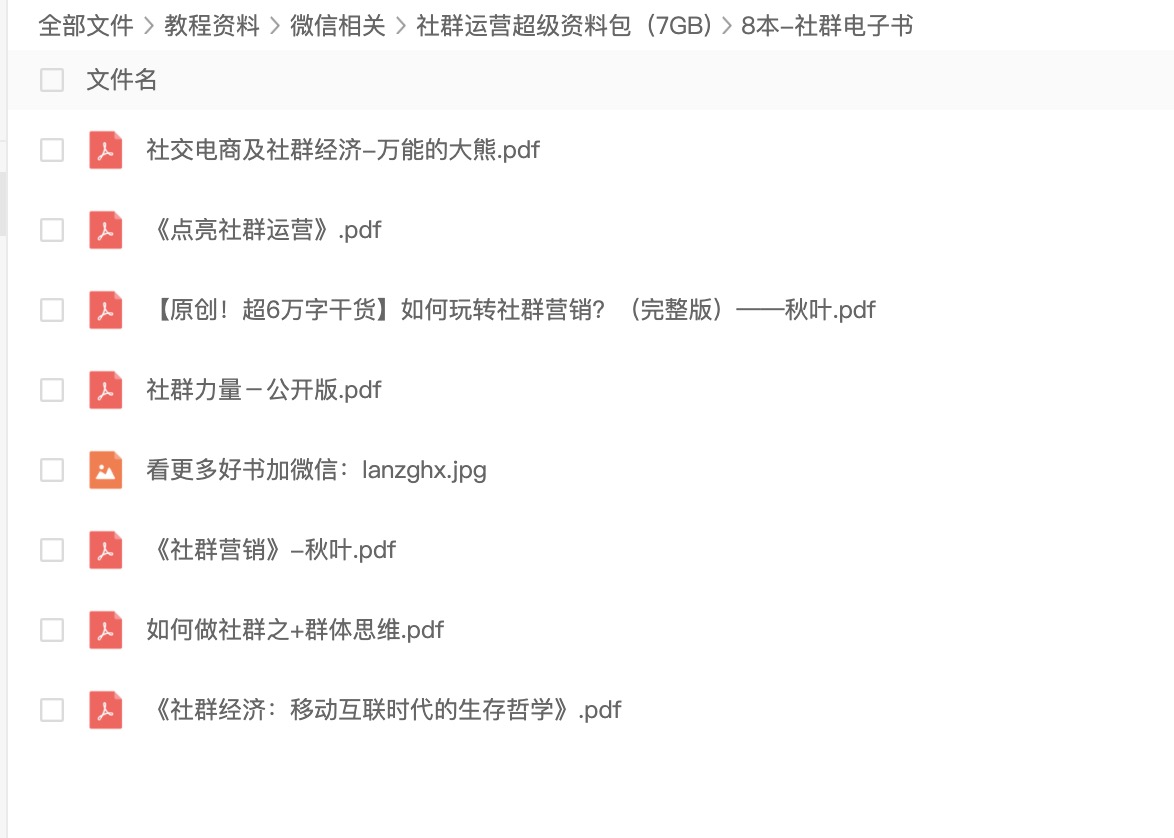 2020社群運營超級資料包（7GB) 百度網(wǎng)盤插圖5