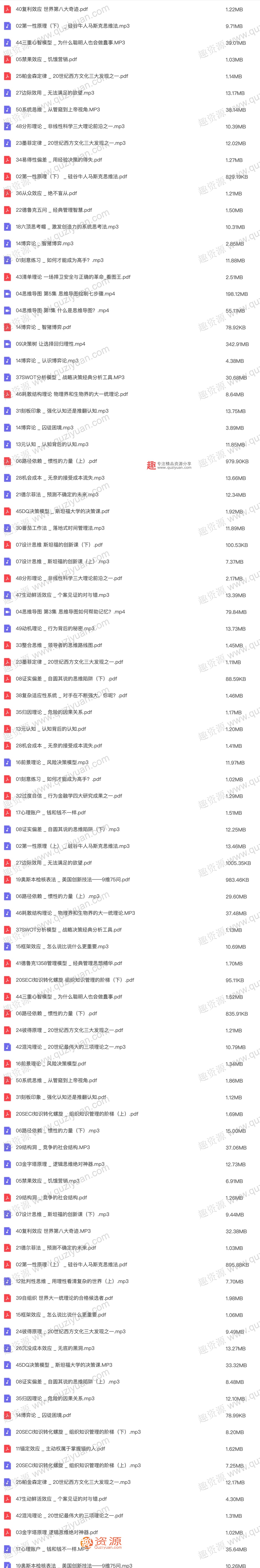 50個高級思維模型解析 百度網(wǎng)盤插圖1