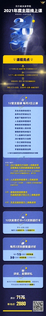 李欣頻:2021年度主題線上課價(jià)值2888元_趣資料教程視頻插圖