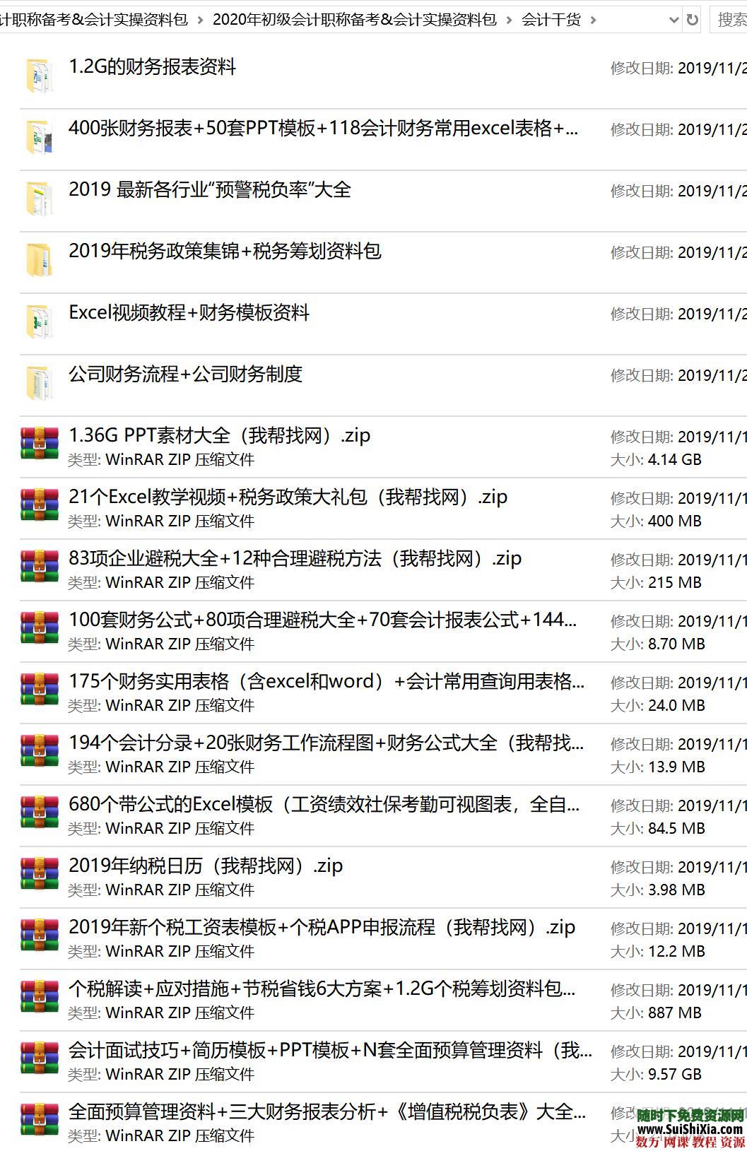 2020年初級會計職稱備考&會計實(shí)操資料包_趣資料資源課程插圖2