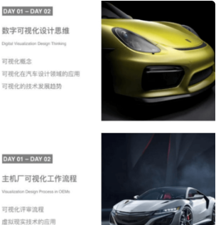 UE4汽車(chē)影視級(jí)數(shù)字可視化設(shè)計(jì)2020高清視頻-百度云分享_趣資料教程視頻插圖