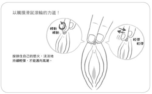 如何刺激小蜜豆才會(huì)讓女票“倍爽”？_百度云網(wǎng)盤(pán)資源教程插圖6