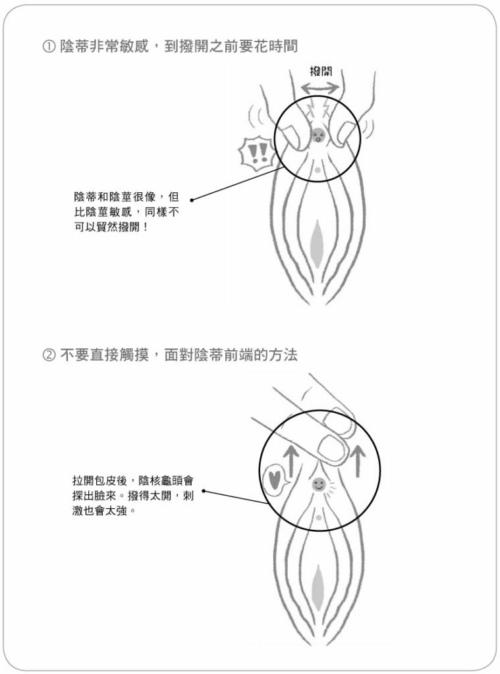 如何刺激小蜜豆才會(huì)讓女票“倍爽”？_百度云網(wǎng)盤(pán)資源教程插圖4