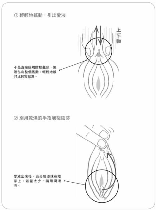 如何刺激小蜜豆才會(huì)讓女票“倍爽”？_百度云網(wǎng)盤(pán)資源教程插圖5