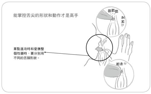 如何刺激小蜜豆才會讓女票“倍爽”？_百度云網(wǎng)盤資源教程插圖7