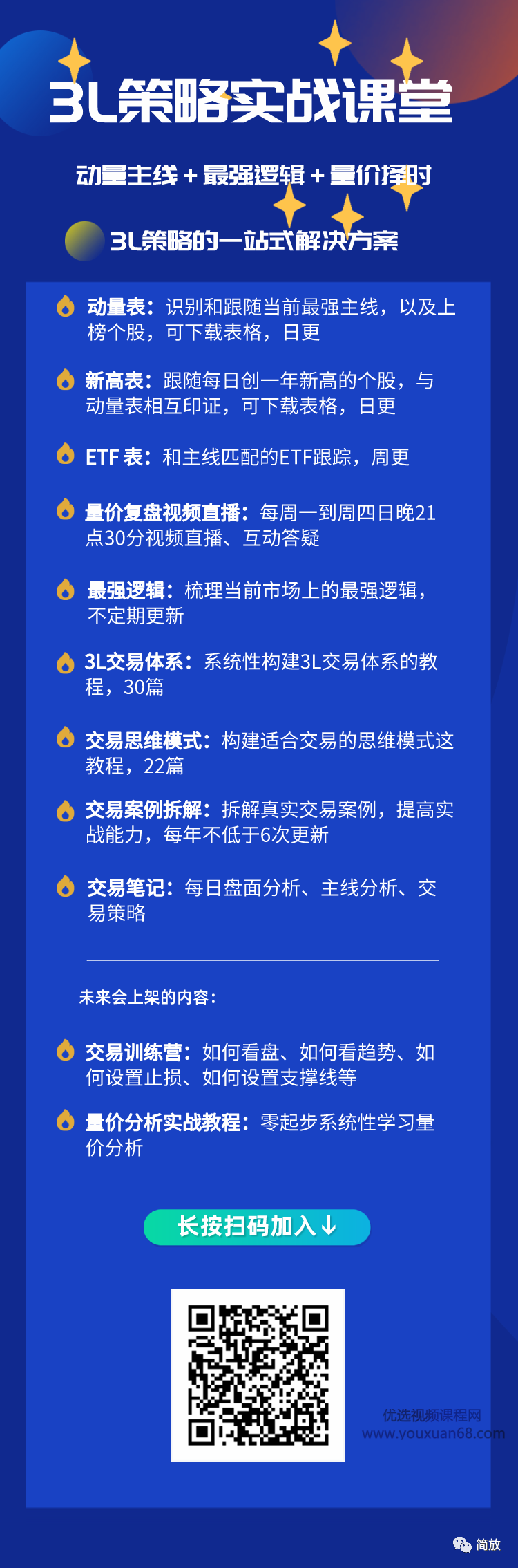 簡放3L策略實(shí)戰(zhàn)課堂 2021年_百度云網(wǎng)盤視頻教程插圖1