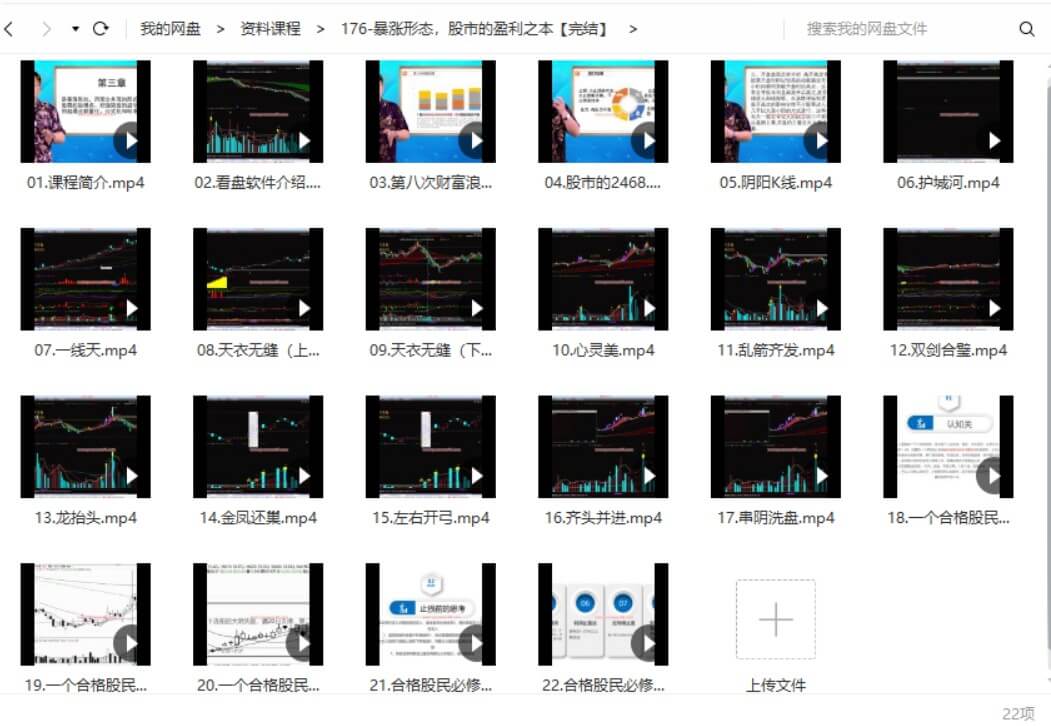 張帆老師暴漲形態(tài)，股市的盈利之本_百度云網(wǎng)盤視頻教程插圖1