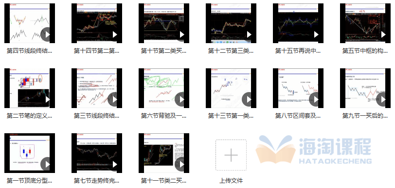 【百股精】 雪寒纏論 纏論基礎知識精品系列視頻課程_百度云網(wǎng)盤視頻教程插圖1