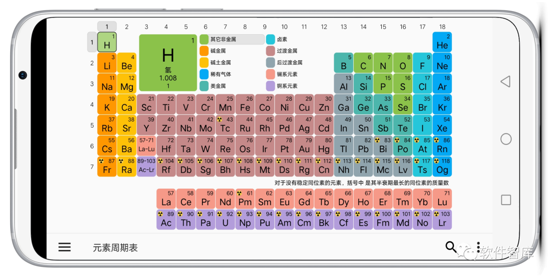 一款將118種化學元素輕松“裝進口袋里”的工具，隨時查看插圖1