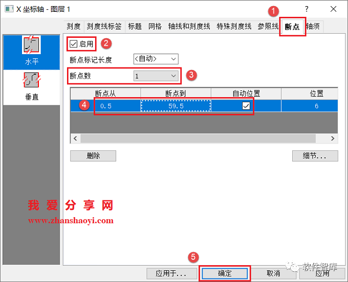 Origin2021繪圖時如何設(shè)置坐標(biāo)軸斷點？插圖8