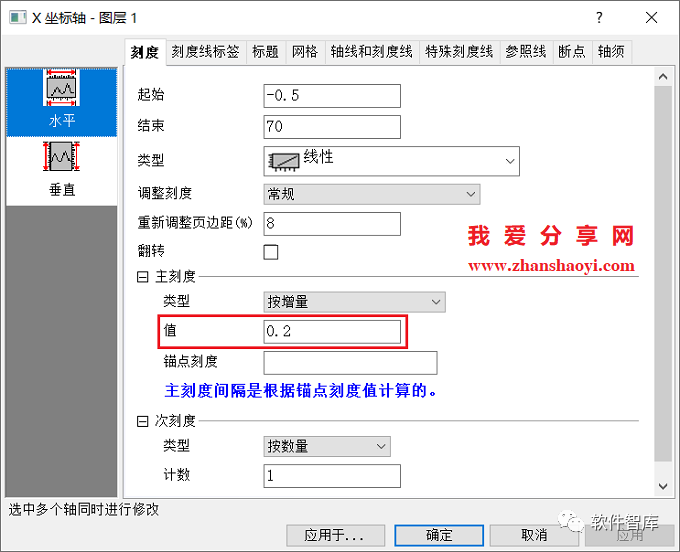 Origin2021繪圖時如何設置坐標軸斷點？插圖11