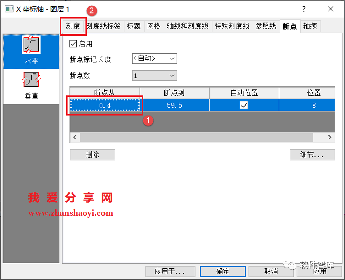 Origin2021繪圖時如何設(shè)置坐標(biāo)軸斷點？插圖12