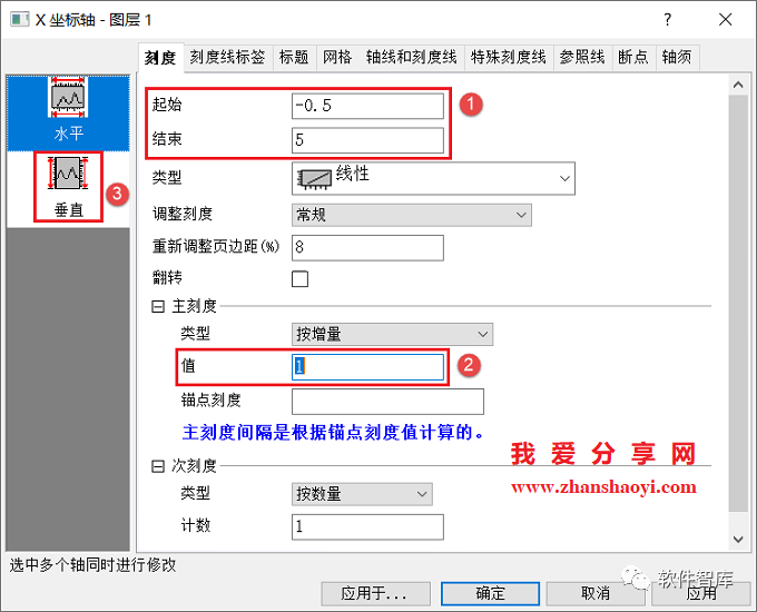 Origin2021如何對(duì)數(shù)據(jù)進(jìn)行非線性曲線擬合？插圖5