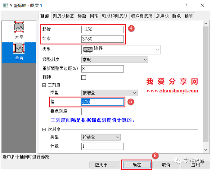 Origin2021如何對(duì)數(shù)據(jù)進(jìn)行非線性曲線擬合？插圖6