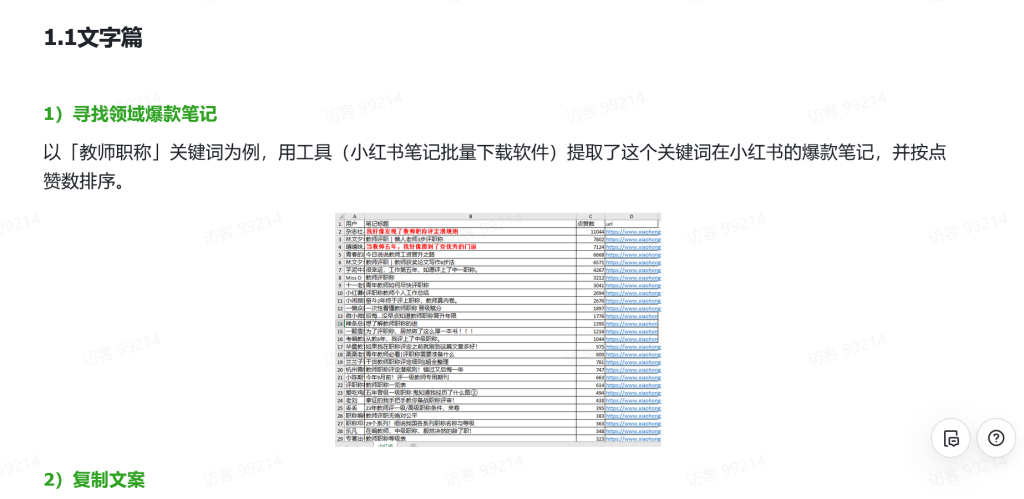 小紅書(shū)小眾領(lǐng)域日引流100+，分享我的實(shí)戰(zhàn)經(jīng)驗(yàn)【免費(fèi)看】插圖