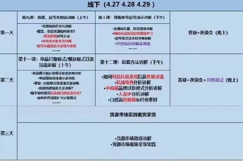 【抖音上新】心心-東哥咚咚嗆·直播運(yùn)營(yíng)個(gè)體培訓(xùn) 4月27-29號(hào)線下課+線上課，起號(hào)、貨源、單品打爆、投流等玩法