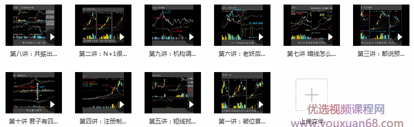 【股壇大師兄】短線必懂5事+狙擊龍頭+十招短線尋龍訣插圖3