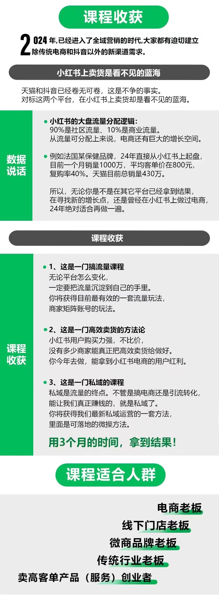 小紅書流量運(yùn)營課，揭秘爆文算法，打造高效種草與私域引流策略插圖1